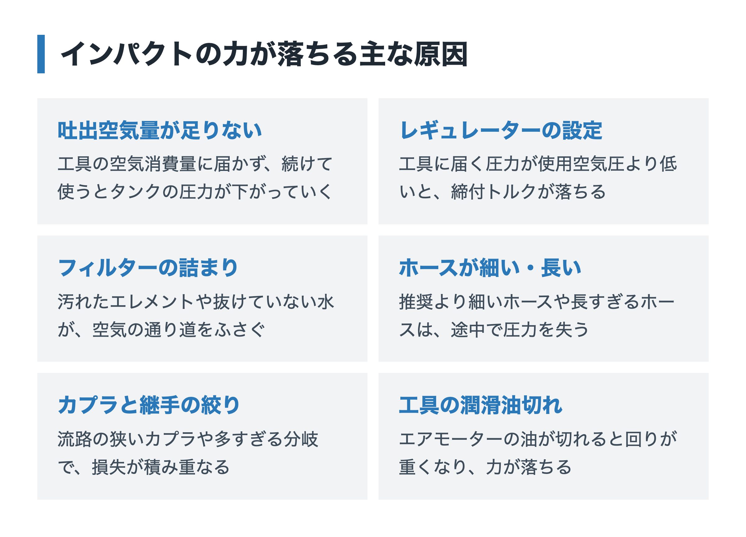 エアインパクトレンチの力が落ちる6つの原因(コンプレッサー・レギュレーター・フィルター・ホース・カプラ・給油)